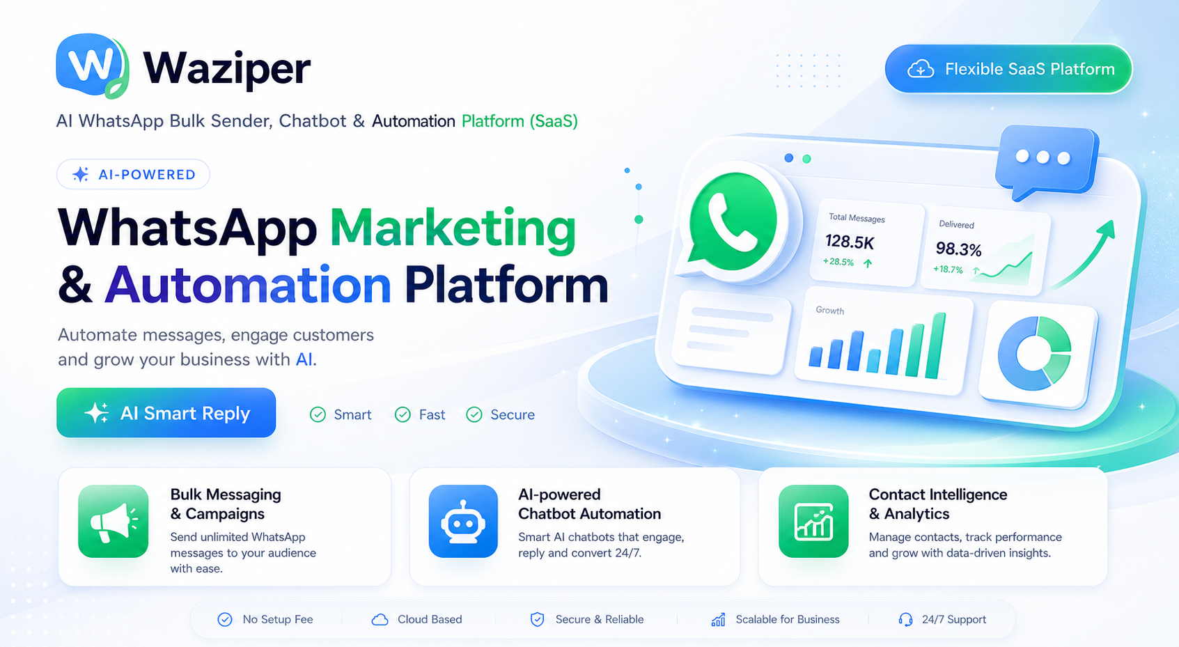 Waziper – AI WhatsApp Bulk Sender, Chatbot & Automation Platform (SaaS)