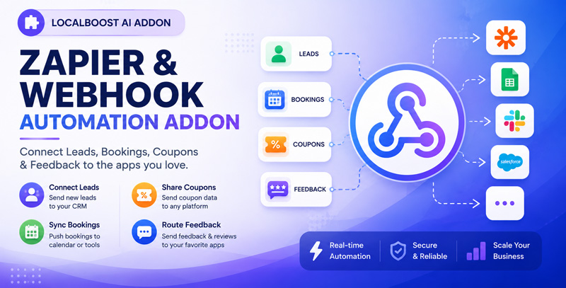 Zapier & Webhook Automation – Connect Leads, Bookings, Coupons & Feedback for LocalBoost AI