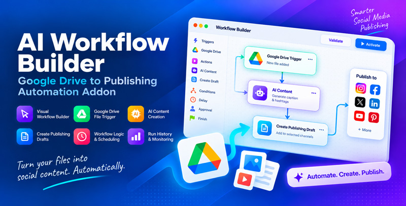 AI Workflow Builder – Google Drive to Publishing Automation Addon for StackPosts