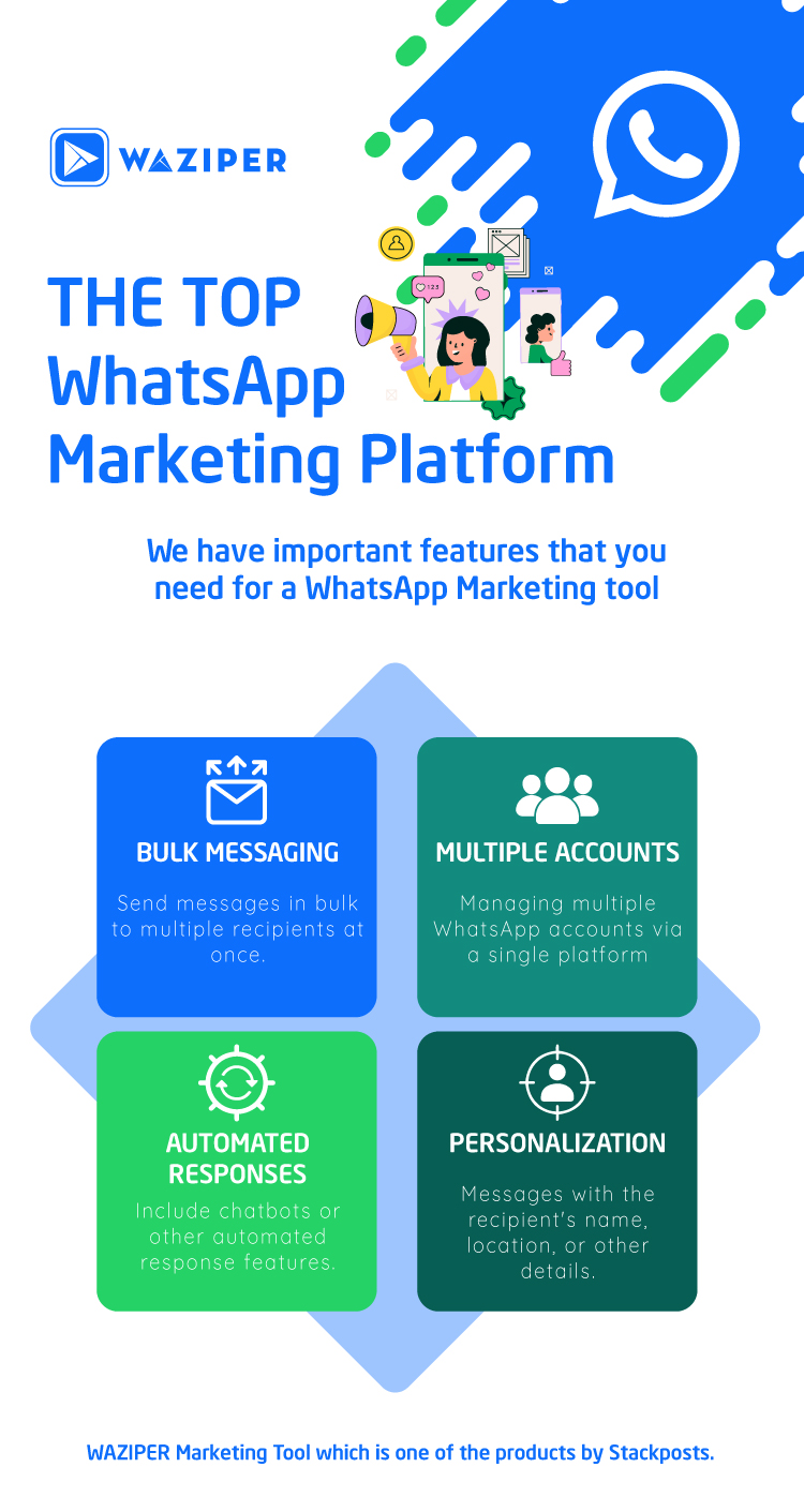 Waziper 5.0.7 - Whatsapp Marketing Tool - Authentic WP